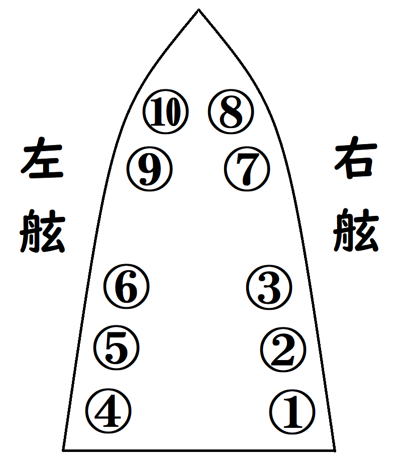 遊漁船新源丸の予約席番号